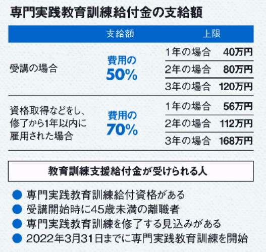 情報選択能力  情報弱者は搾取される  セルコムネット